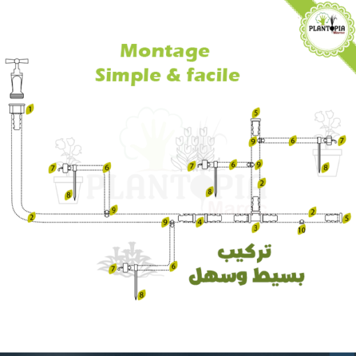 Ibotec Rega Gota a gota | Kit goutte à goutte Maroc | Kit arrosage & irrigation goutte à goutte au MAroc par Plantopia MAroc | نظام الري الموضعي للنباتات المنزلية في المغرب | بيع جهاز السقي الموضعي بالتنقيط في المغرب للنباتات في محبق اصيص او في الارض