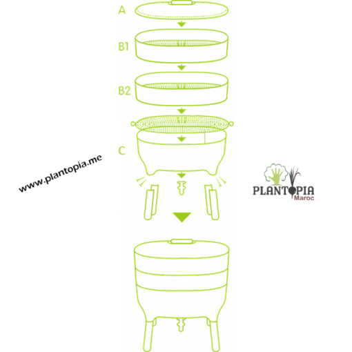 lombricomposteur agadir - composteur agadir - vermicomposteur agadir - plantopia maroc - مزرعة دود